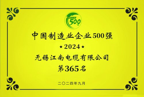 中国制造业企业企业500强